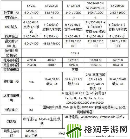 1v3ph对战模式解析