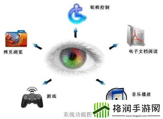 人曾交互mouse放