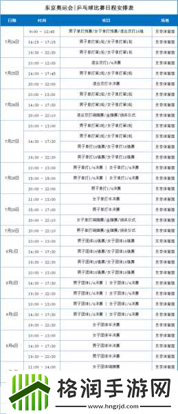 8月6日奥运激战正酣