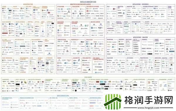 卡牌手游的魅力延续