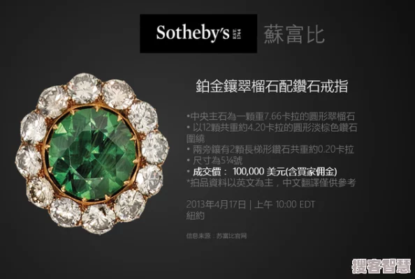 AAAA级毛皮和普通版对比