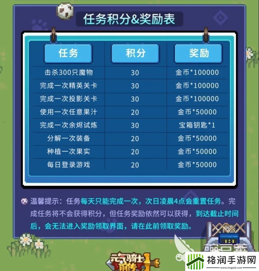 元气骑士前传夏日运动会内容有哪些元气骑士前传夏日运动会活动指南