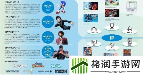 多平台策略大成功女神异闻录系列销量达2350万