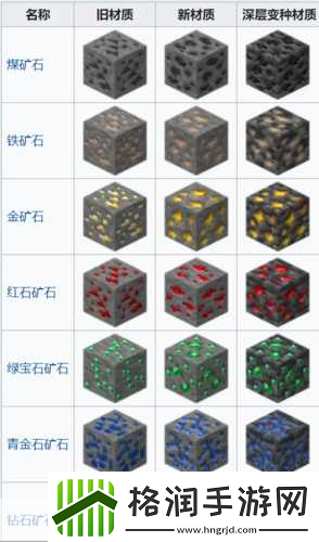 我的世界揭秘最稀有珍贵的钻石矿奥秘