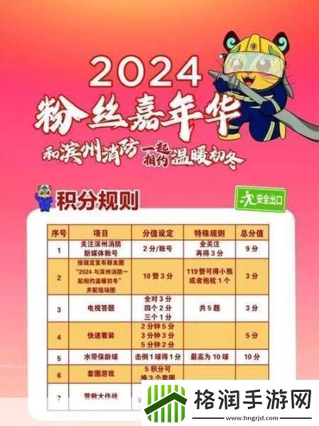 剑与远征情浓巧克力兑换指南哪些奖品最值得换实用攻略大放送