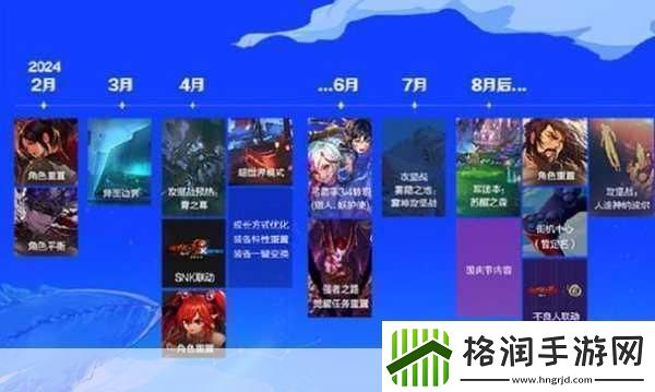 2024DNF4月25日更新大揭秘全新内容震撼登场