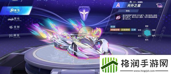 QQ飞车手游A车天外之星怎么样