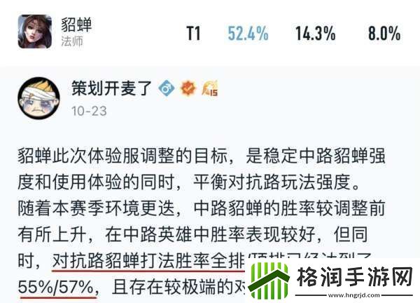 最新对抗路梯队