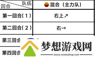 蔚蓝档案主线第三章3