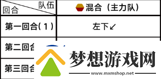 蔚蓝档案主线第三章3