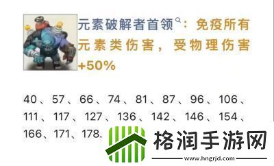 向僵尸开炮200关卡首领图鉴与技能答案总结