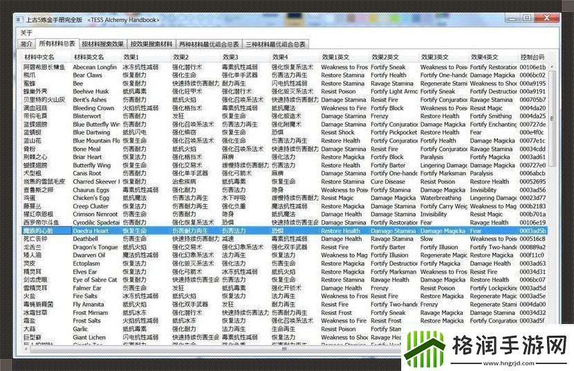 炼金术士来一剂代码猛药！——上古卷轴5装备强化另类解读