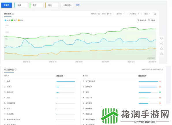 免费获取6m66成长模式视频秘诀