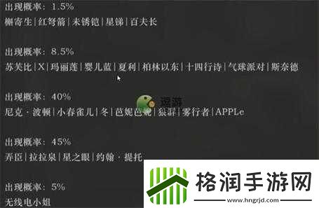 重返未来1999抽卡机制详解