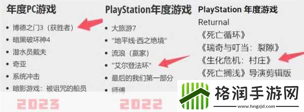 IGN编辑深度体验黑神话