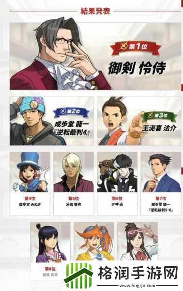 逆转检察官跨界联动Among