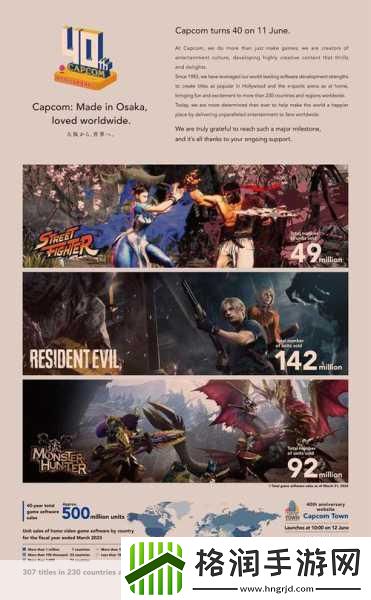 卡普空怪物猎人