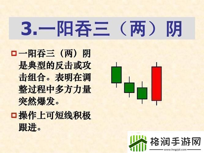 “一阳吞三阴”奇观