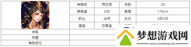 第七幻域西王母神格图鉴具体一览