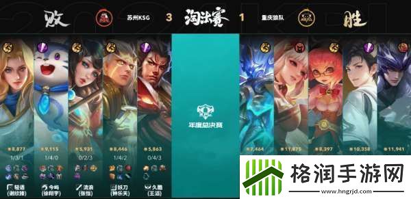 AG超玩会五进总决赛