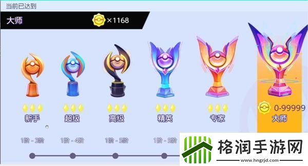 宝可梦大集结段位继承规则是什么