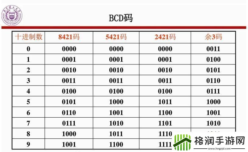 “2421码解锁数码世界的神秘面纱！网友热议笑谈科技界的奇葩码”