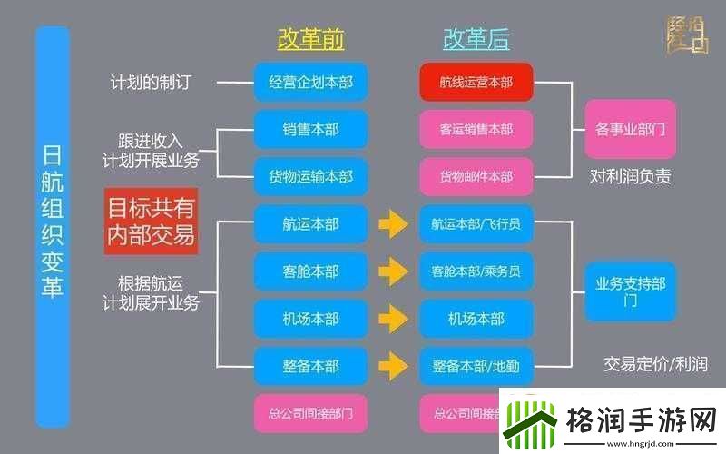 精品日本一线二线三线区别在解析