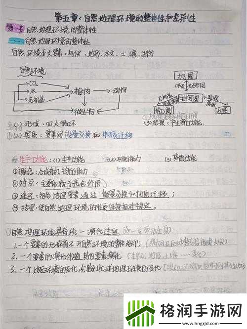 精品一区二区的区别