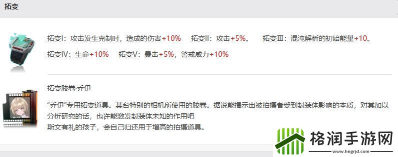 异象回声乔伊怎么样