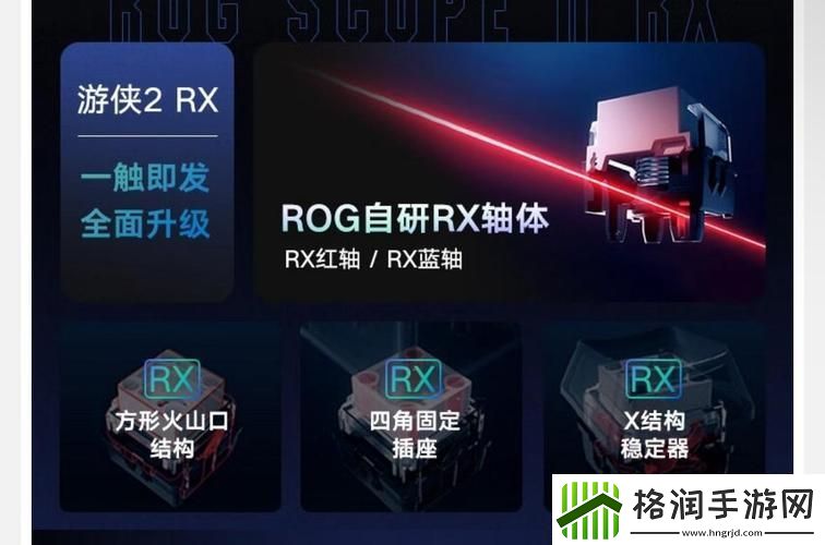 “黑寡妇v3pro”与“ROG
