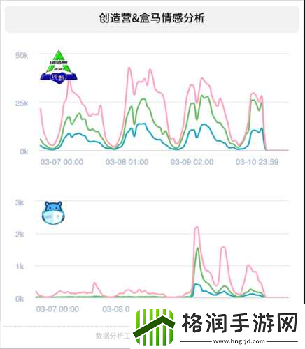 盒马退赛怎么回事盒马这个企鹅没有心背后原因大揭秘
