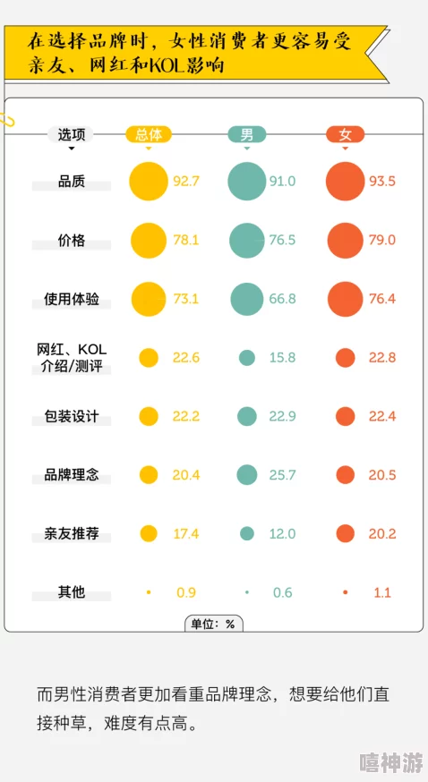 麻豆产国品一二三产品区别及其市场表现与消费者反馈的最新进展分析