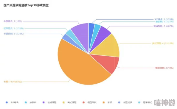 麻豆产国品一二三产品区别及其市场表现与消费者反馈的最新进展分析
