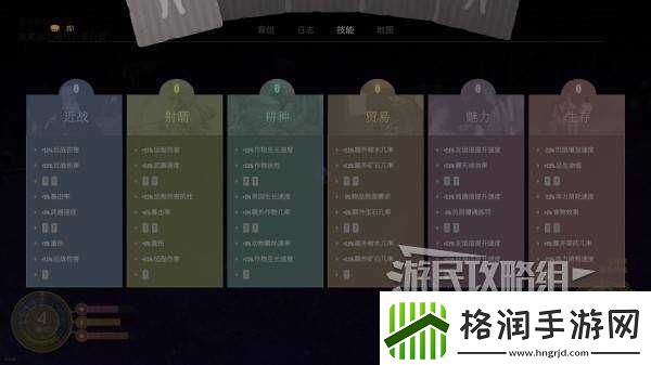 欢欣森活攻略总汇