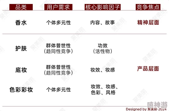 麻豆产国品一二三产品区别及其市场表现与消费者反馈的最新进展分析
