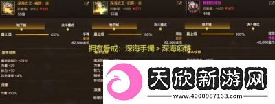 DNF首饰强化攻略和