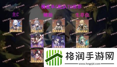 崩坏星穹铁道2.6版本攻略