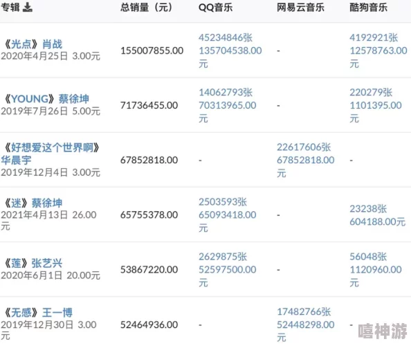 性处破与摘花过程videos