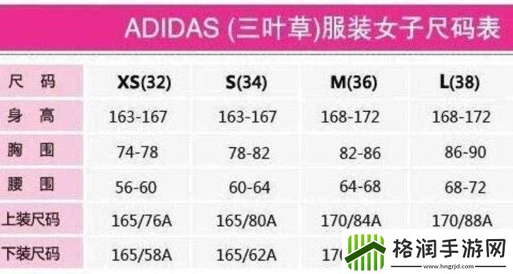 三叶草M码和欧洲码区别