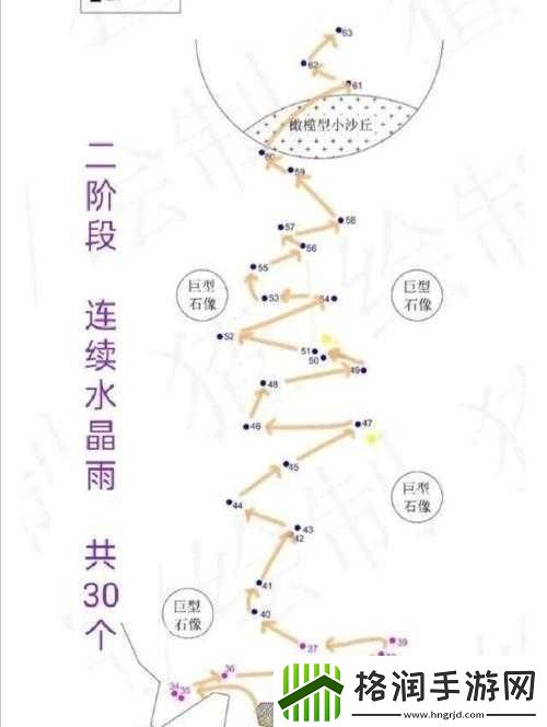 光遇伊甸之眼献祭的全面指南从准备到通关的详细攻略