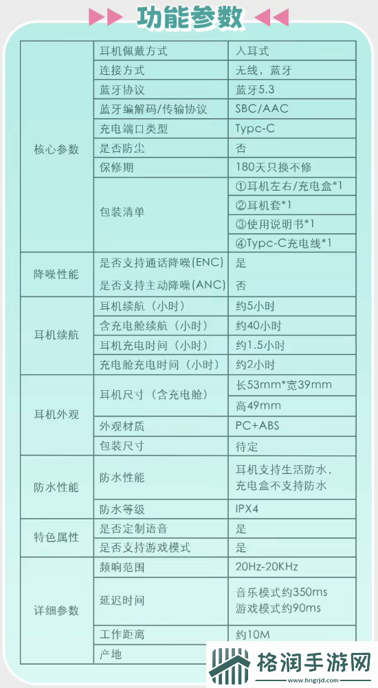 329元！B站推出初音未来带屏TWS耳机