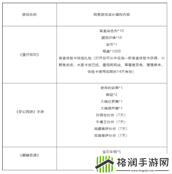 网易宝可梦大探险发布停运公告