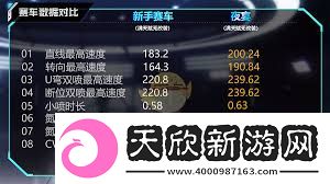 QQ飞车手游A车夜宴有哪些详情