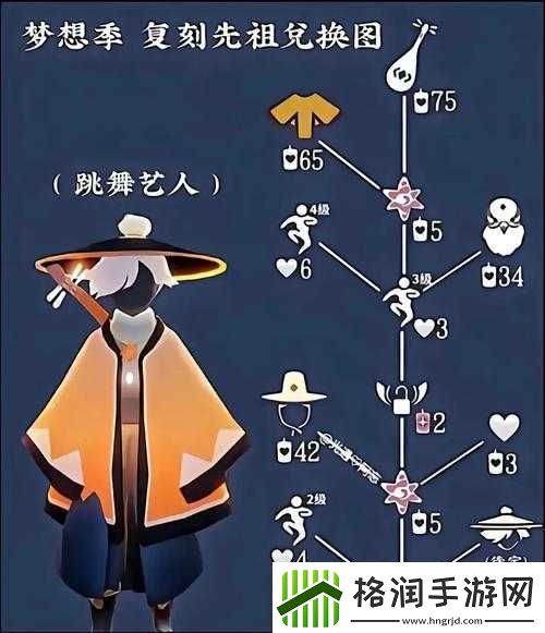 光遇2023年6月1日复刻先祖全攻略