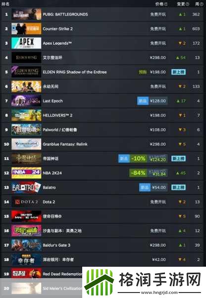 绝地潜兵2角色削弱引热议