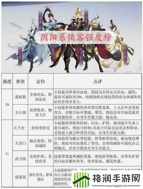武林闲侠中那些令人瞩目的强势侠客详细介绍与全面一览