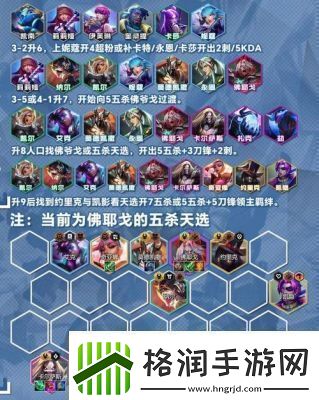 S13赛季金铲铲之战极客飞机阵容装备推荐及攻略