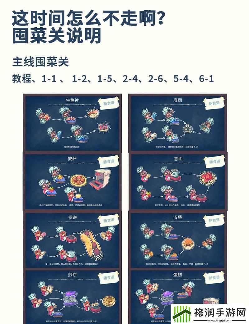 狂厨二计