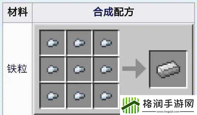 神角技巧玩家获取铁锭的多样途径探索
