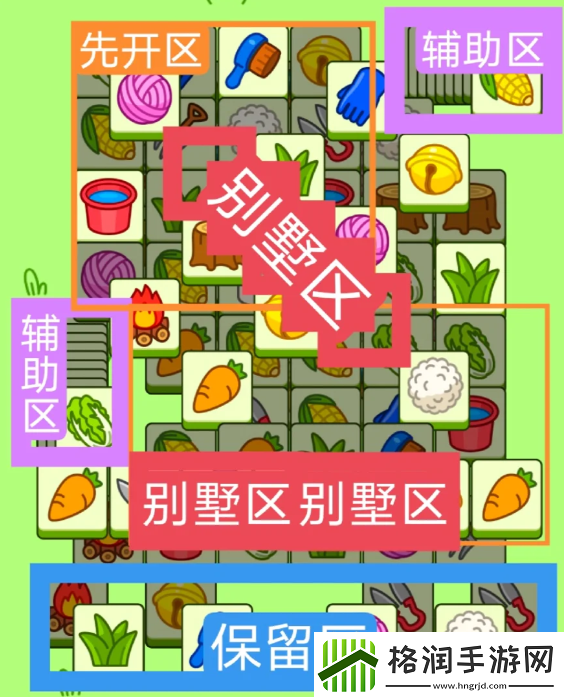 羊了个羊2024年4月2日关卡怎么过
